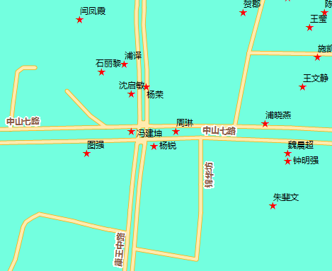 【干货分享】ArcGIS制图技巧(超全)的图20